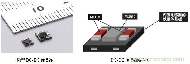 村田解說：從傳感器入手打造&ldquo;微精致&rdquo;可穿戴手環(huán)