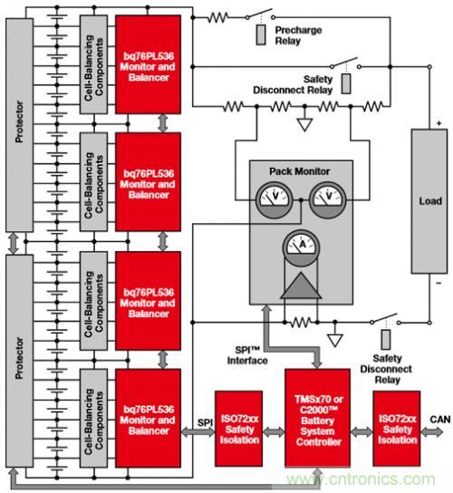 新型能源的崛起，電池管理再度&ldquo;升級(jí)&rdquo;