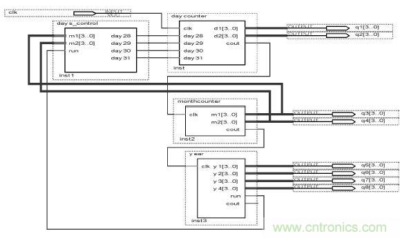 數(shù)字日歷的面世，以軟件方式設計硬件的&ldquo;新坐標&rdquo;