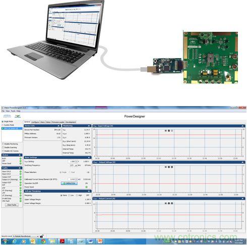智能全集成數(shù)字電源的成功！數(shù)字高性能負載的完美詮釋