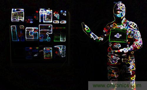 可穿戴設(shè)備在扮演什么角色？是否侵犯隱私？