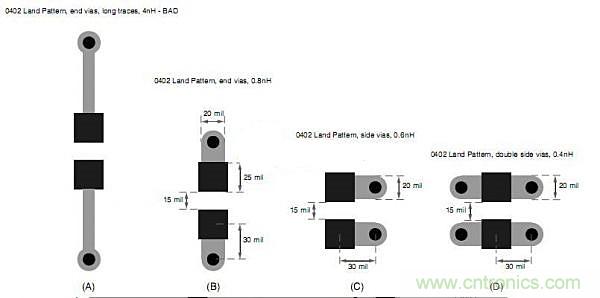 旁路電容擺放有問題？給你支支招吧！