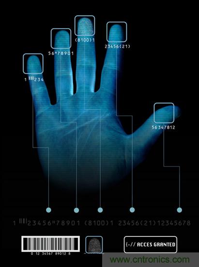 黑客竟能從手指照片復(fù)制指紋，指紋識別還安全嗎？