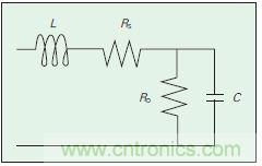 提升可見(jiàn)光通信系統(tǒng)性能，發(fā)展LED器件才是&ldquo;硬道理&rdquo;