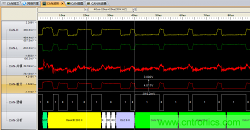 分分鐘解決戰(zhàn)斗！完爆CAN總線的問題節(jié)點！