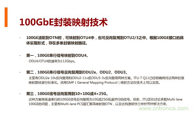 一張圖讓你遍知100G傳輸技術！