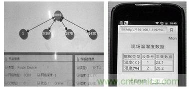 ZigBee與WiFi首次合作，雙模網(wǎng)關(guān)的設(shè)計(jì)與實(shí)現(xiàn)