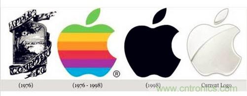 揭秘：什么事蘋果秘密進行4年，英特爾還什么都不知道?