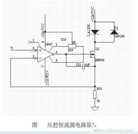 FPGA激光器驅動怎么辦？電路設計指南幫你忙