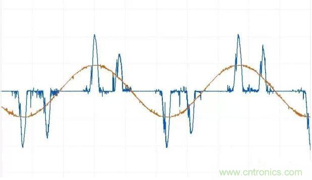 找出幕后黑手！揭秘為何斷路器頻繁誤跳閘？