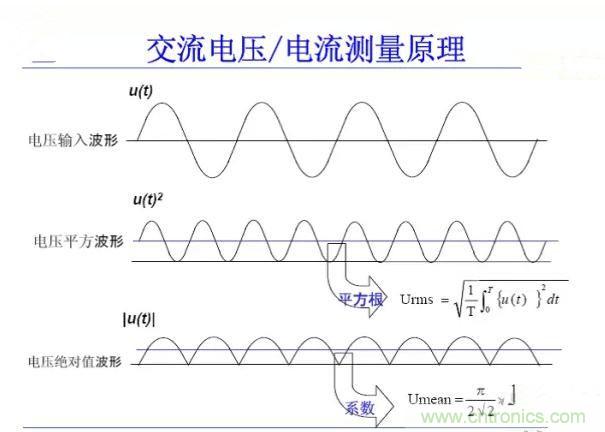 找出幕后黑手！揭秘為何斷路器頻繁誤跳閘？