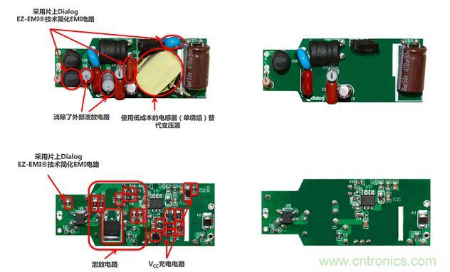 iW3688消除了20 多個(gè)外部元器件，降低BOM成本達(dá)20%~25%（左右分別為方案對(duì)比，上下為PCB正反面）