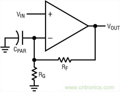 你真的了解運(yùn)放嗎？你的運(yùn)放會不會振蕩？