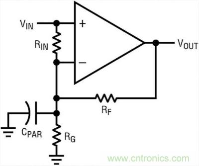 你真的了解運(yùn)放嗎？你的運(yùn)放會不會振蕩？