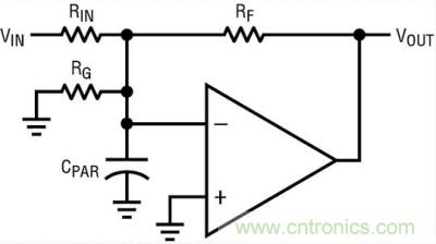 你真的了解運(yùn)放嗎？你的運(yùn)放會不會振蕩？