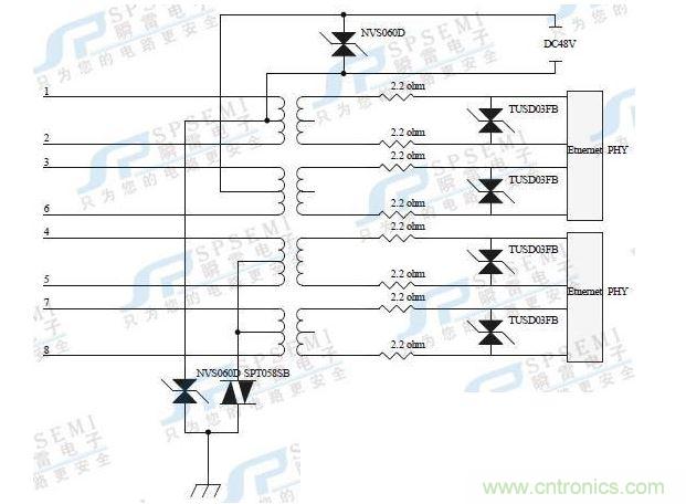 0M/100M/1000M：12，36腳供電