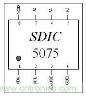 低成本、高精度的測溫方案詳解