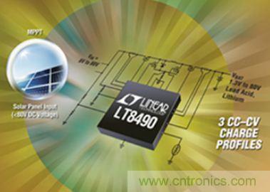 太陽能系統(tǒng)兼顧成本和效率，怎么設(shè)計(jì)？