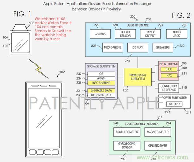 近期值得關(guān)注的蘋果專利，不妨一看！