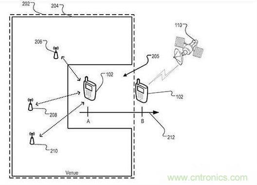 近期值得關(guān)注的蘋果專利，不妨一看！
