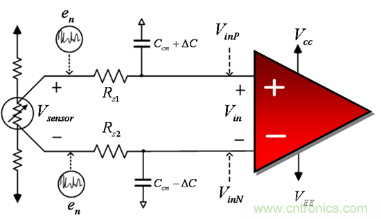 提高降噪效果，調節(jié)濾波器各組件行得通嗎？怎么調節(jié)？