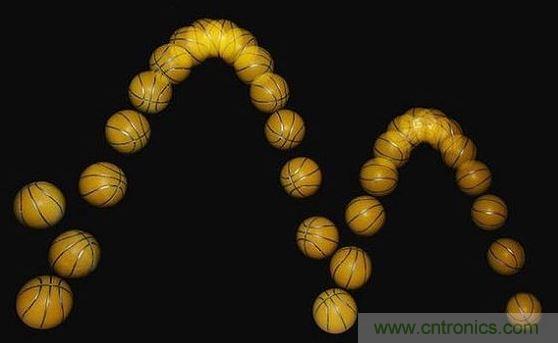 一個(gè)以每秒25幅、用閃光燈頻閃捕獲彈跳球的圖像。(Michael Maggs攝影、Richard Bartz后制)