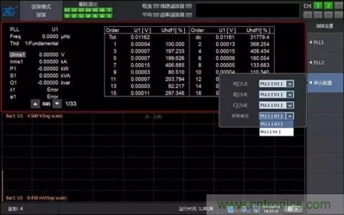 傳說中的&ldquo;神同步&rdquo;功率測量該如何實現(xiàn)？