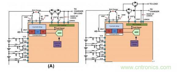 SEQ Figure * ARABIC 2：不同連接的截止FET原理圖：（a）負載與充電器之間的單一連接，（b）允許同時充電和放電的二端子連接。