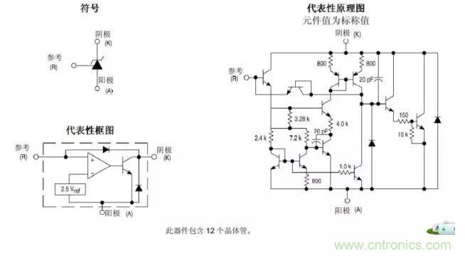 光耦在開關(guān)電源中的作用你不知道？小編告訴你