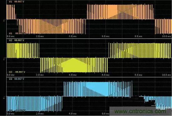 一晚上只耗一度電的說(shuō)法是真是假？