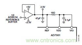 案例曝光：600kSPS、16位的低功耗數(shù)據采集系統(tǒng)設計