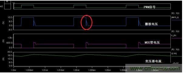 加入小功率RCD的線(xiàn)性穩(wěn)壓吸收波形