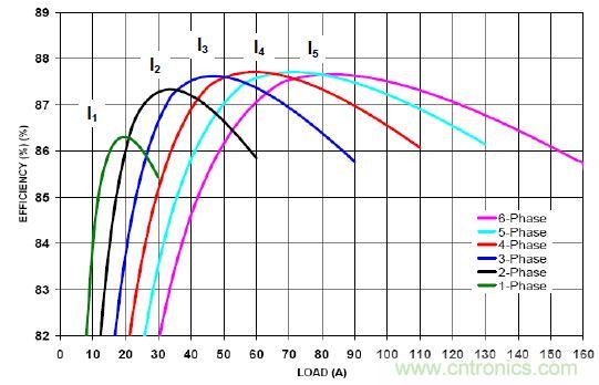 你的云是&ldquo;綠&rdquo;的嗎？