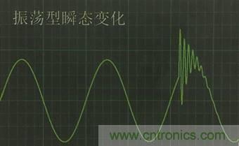 別小看電氣的一瞬間！什么是瞬態(tài)？