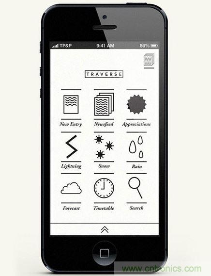 讓圖片帶你走進驚艷實用的手機APP菜單世界！