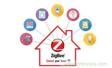 入侵智能家居設(shè)備？