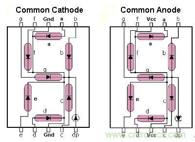 八個(gè)步驟做好Uber盒子，出門叫車一鍵搞定