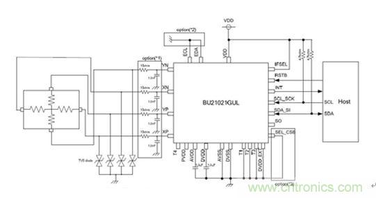 智能家居迎來(lái)Touch時(shí)代，拯救無(wú)數(shù)&ldquo;腕管綜合征&rdquo;患者！