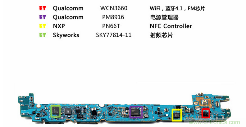 三星Galaxy A8拆解，中端、旗艦傻傻分不清楚