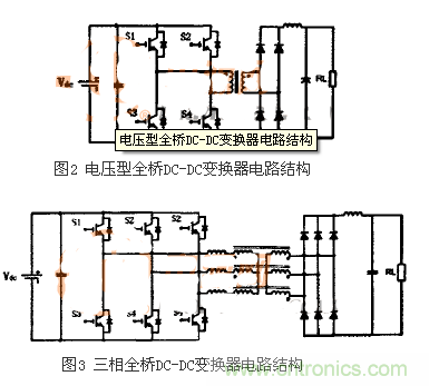 適合電動(dòng)汽車(chē)驅(qū)動(dòng)的DC-DC變換器，隨你挑！