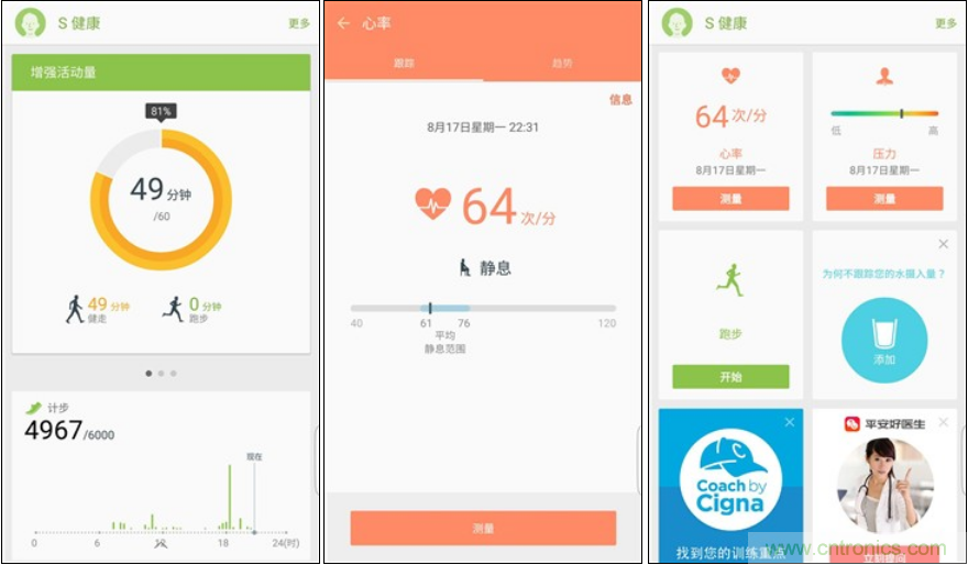 三星S6 edge+評測：擊退note 5，帶著雙曲屏卷土重來