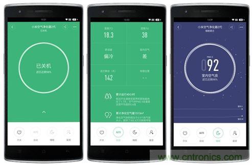 小米空氣凈化器2評測報(bào)告：不完美的新國貨也能精彩