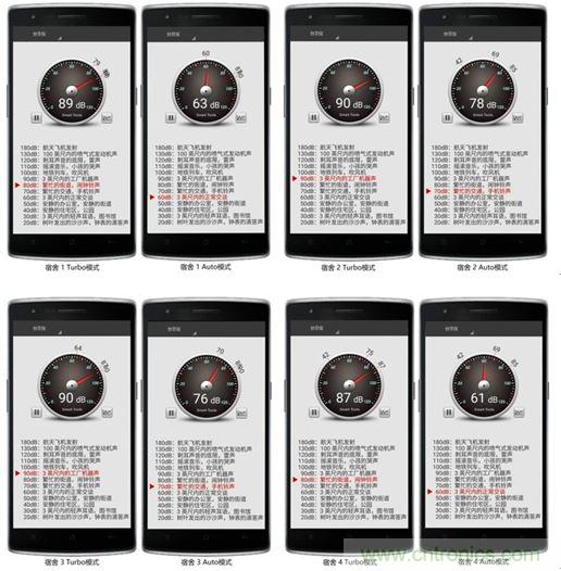 小米空氣凈化器2評測報(bào)告：不完美的新國貨也能精彩