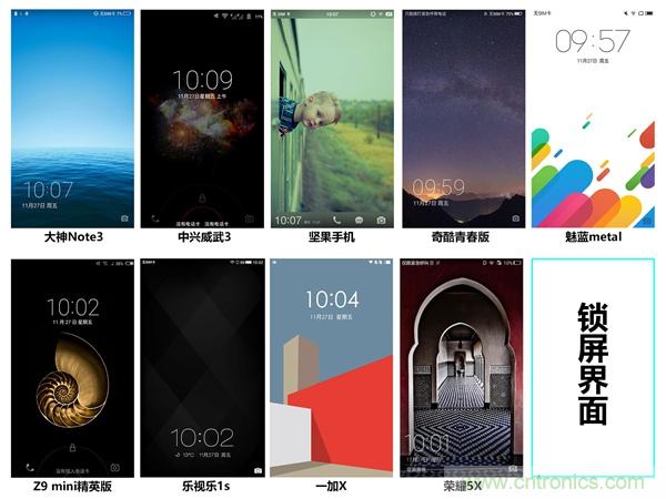 2015年9款千元智能手機(jī)橫評(píng)：誰(shuí)才是紅海霸主？