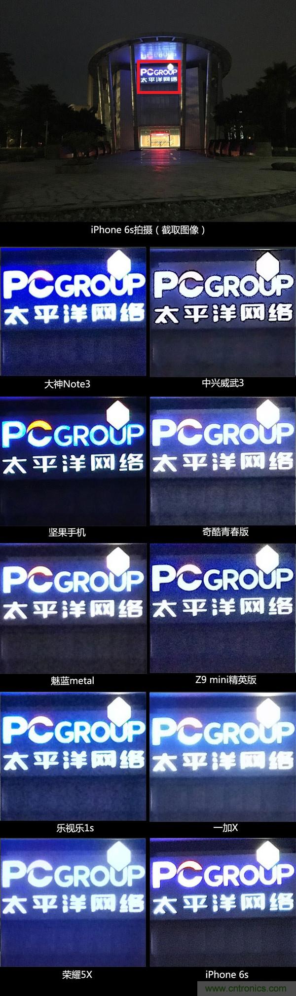 2015年9款千元智能手機(jī)橫評(píng)：誰(shuí)才是紅海霸主？