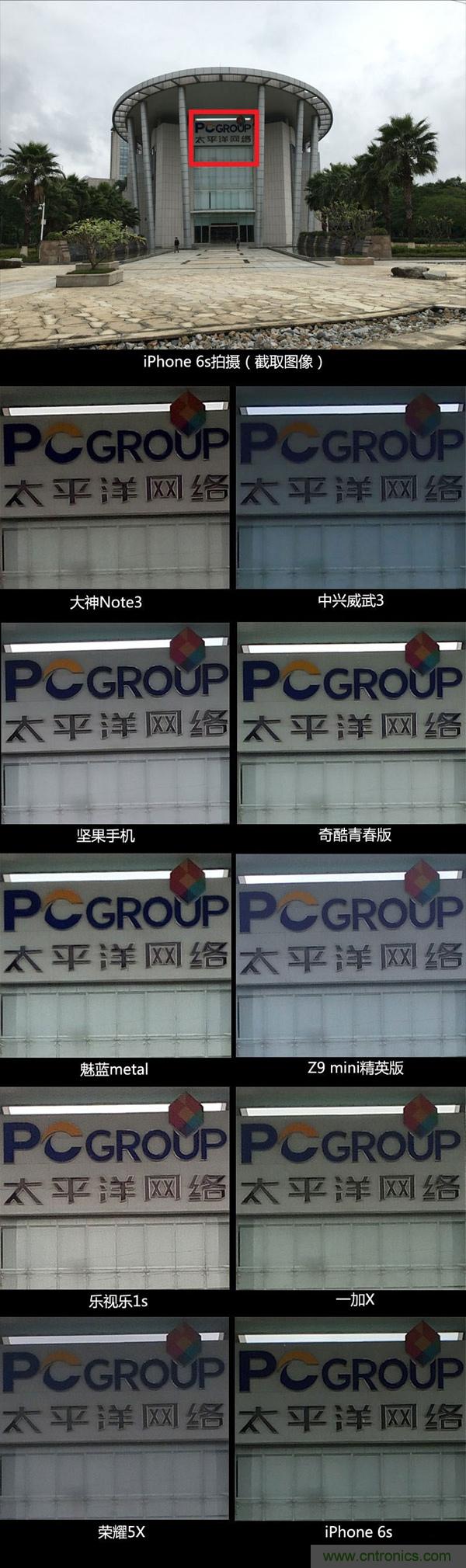 2015年9款千元智能手機(jī)橫評(píng)：誰(shuí)才是紅海霸主？