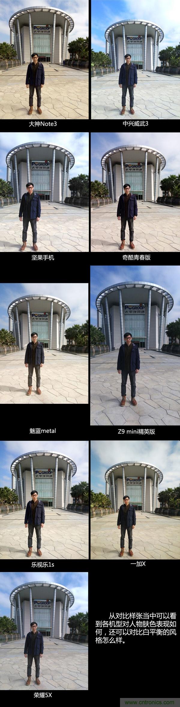 2015年9款千元智能手機(jī)橫評(píng)：誰(shuí)才是紅海霸主？