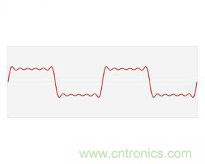 看了這篇文章你還不懂傅里葉變換，那就真無解了！