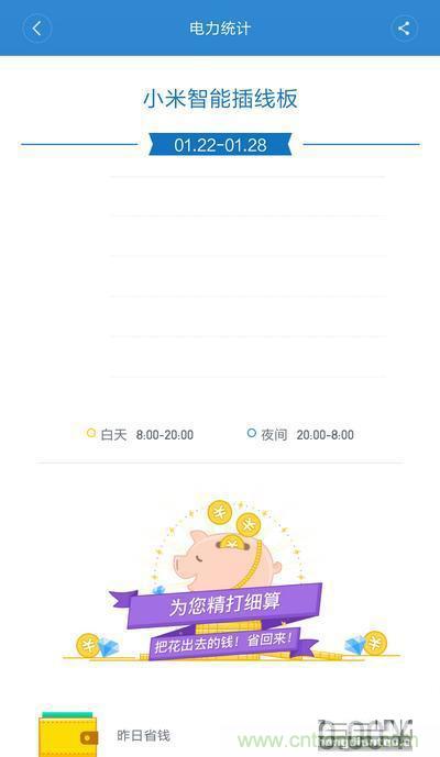 做工怒贊 神秘芯片！小米智能插線板拆解、評測