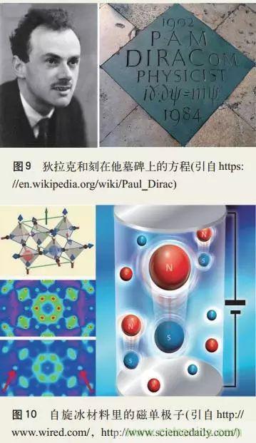 電磁理論的&ldquo;雞生蛋，蛋生雞&rdquo;原理解析